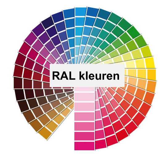 > Producten > Kunststof Roosters (GVK) > RAL kleuren - Fiberstruct NL